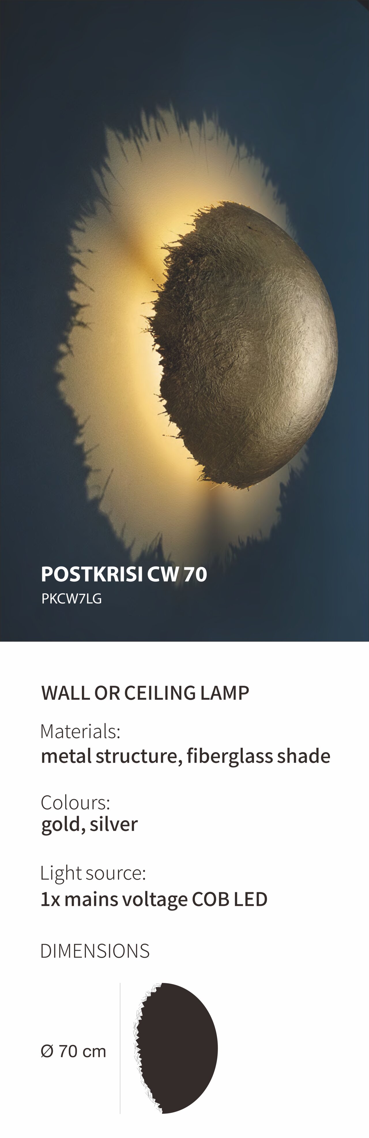 POSTKRISI CW70-1